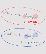 expertise en écritures et documents